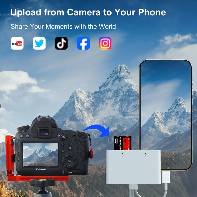 Ardaddyn Memory Stick Pro Duo Adapter - 4 in 1 SD/TF/MS/XD Card Reader Digital Camera Adapter for Sony Cybershot SD Card, Lightning/USB-C/USB-A XD-Picture-Card Reader for iPhone 16/15/14/iPad/PC/Android/MAC - Image 4